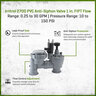 Irritrol 2700 PVC Anti-Siphon Valve 1 in. FIPT with Stainless Screw Bonnet and Flow Control