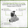 Irritrol Globe Valve 205 Plastic 1 in. w/ Flow Control FIPT x FIPT