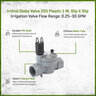 Irritrol Globe Valve 205 Plastic 1 in. Slip x Slip