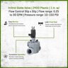 Irritrol Globe Valve 2400 Plastic 1 in. w/ Flow Control Slip x Slip