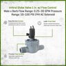 Irritrol Globe Valve 1 in. w/ Flow Control Male x Barb