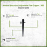 Antelco Spectrum 360 Degree Spike