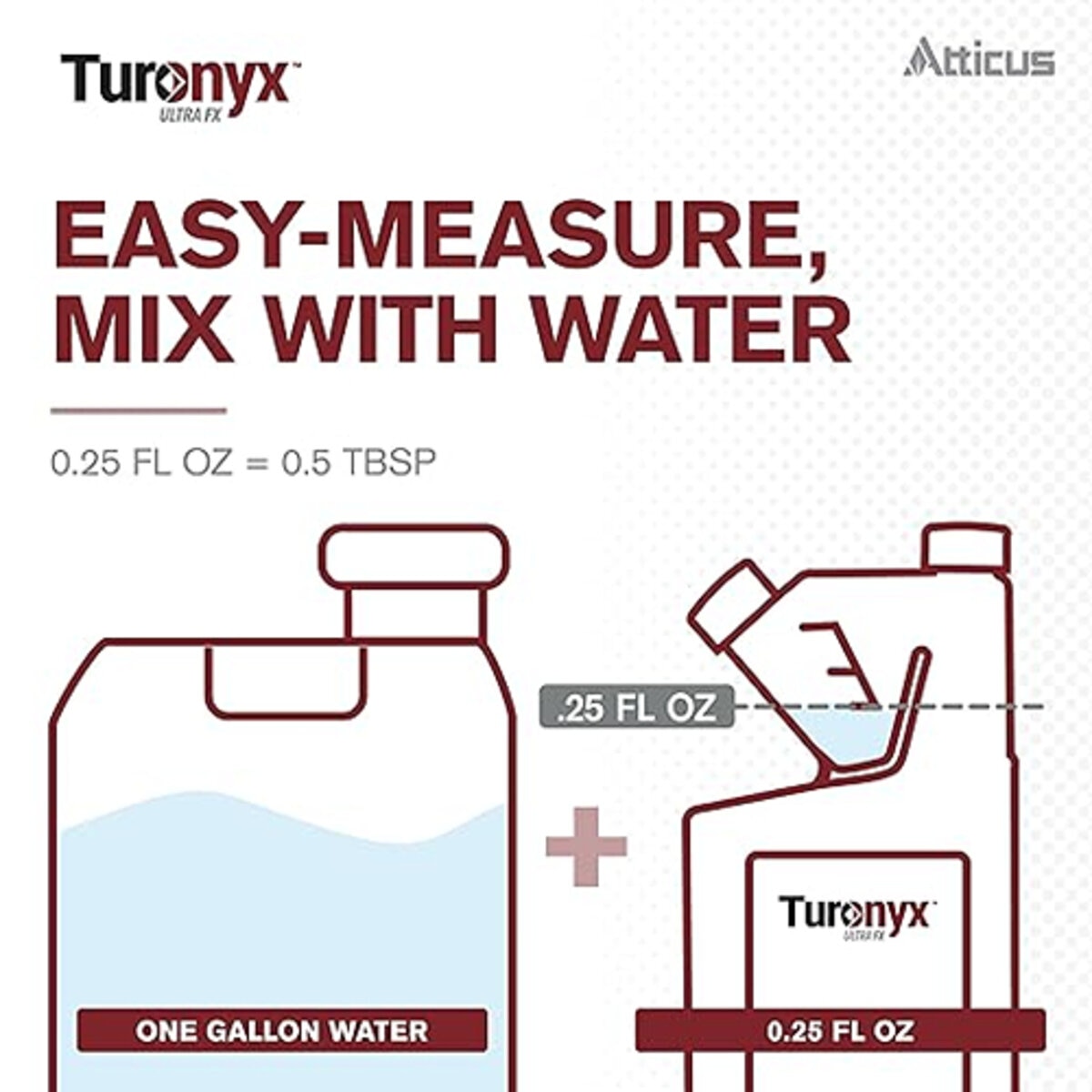 Turonyx Ultra FX Insecticide 900 ml Tip’N Measure | SiteOne US