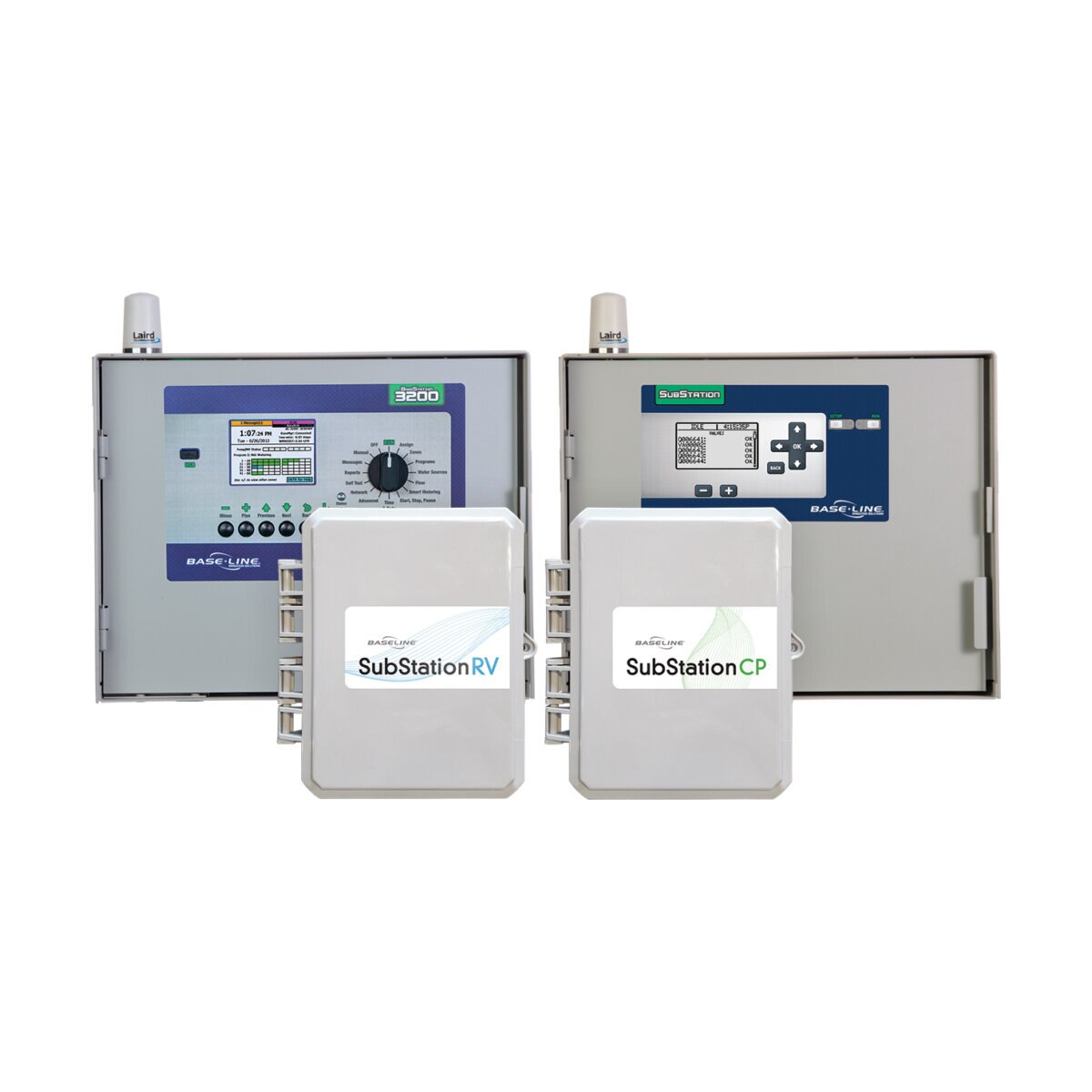 Baseline 5 Years Of Cloud Networking Service For One Substation ...