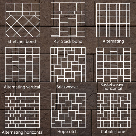 Belgard Origins 6 Antiqued Paver 3 pc. Sierra 60 mm (120 sq. ft./pallet ...