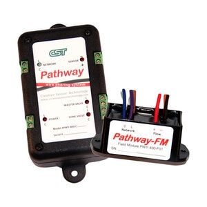 CST Pathway Wire Sharing System