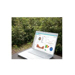 Calsense Prepaid Data Plan 5 - Year for 1 - Cellular Modem Communicating w/ 1 or 2 Controllers (Billed Every 5 - Years)