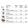 Calstone Classic Cobble Medium Cream/Tan/Brown 6 in. x 6 in. (105 sq. ft./pallet)