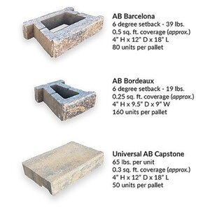 Calstone Allan Block Universal Capstone Tan 12 in. x 4 in. x 18 in. (50 pc./pallet)