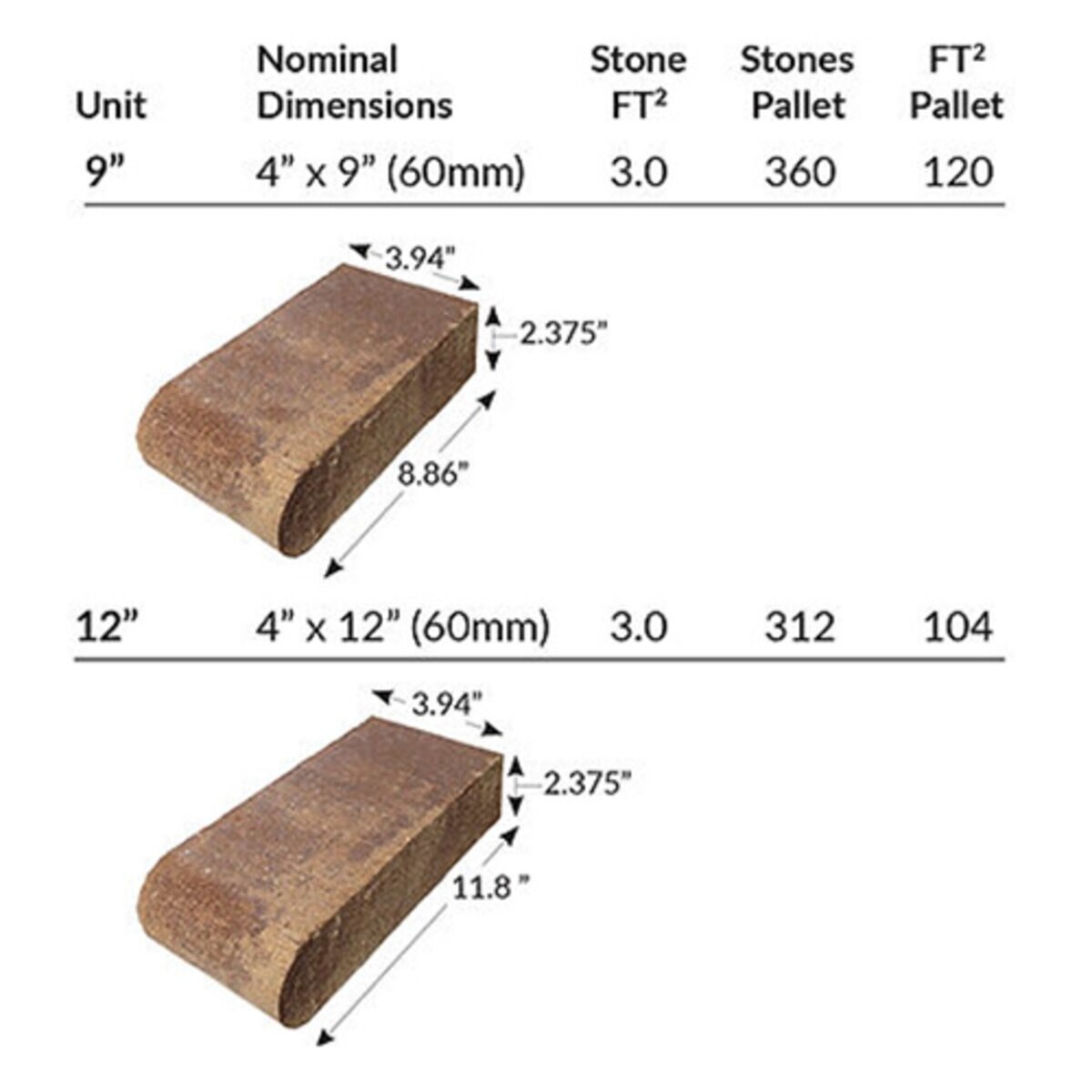 Calstone Bullnose Paver Brown/Beige/Charcoal 4 in. x 9 in. (360 pc ...