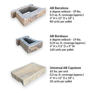 Calstone Allan Block Universal Capstone Gray 12 in. x 4 in. x 18 in. (50 pc./pallet)