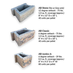 Calstone Allan Block Classic Gray/Charcoal/Tan 12 in. x 8 in. x 18 in. (40 pc./pallet)