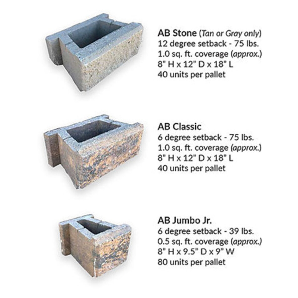 Calstone Allan Block Classic Brown/Beige/Charcoal 12 in. x 8 in. x 18 ...