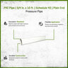 PVC Pipe 3/4 in. x 10 ft. Sch 40 Plain End