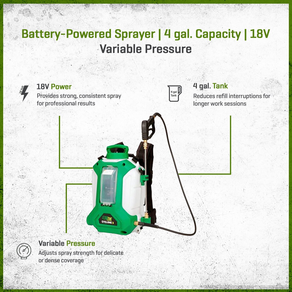 Flowzone Cyclone 3 Variable Pressure 18V Battery Powered Sprayer (4 ...