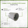 1-1/4 Sch40 PVC Conduit Coupling