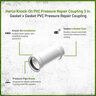 Harco Knock-On PVC Pressure Repair Coupling 3 in. Gasket x Gasket