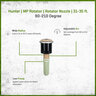 Hunter MP Rotator MP3500 Nozzle 31 ft. - 35 ft. 90 Degree - 210 Degree