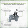 Irritrol 2700 PVC Anti-Siphon Valve 3/4 in. FIPT with Stainless Screw Bonnet and Flow Control