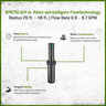 RPS75i 3/4 in. Rotor w/ Intelligent Flow Technology