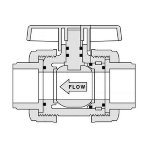 Lasco Colonial Full Block True Union Ball Valve PVC Gray 3 in. FIPT with EPDM O-Ring