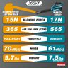 Makita 40V max XGT Brushless Cordless Handheld Blower Kit