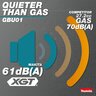 Makita 40V max XGT Brushless Cordless Handheld Blower Kit