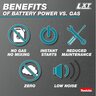 Makita 18 V LXT Lithium-Ion Brushless Cordless 6 in. Pruning Saw (Tool Only)