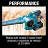 Makita Blower Kit LXT 18V 1
