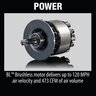Makita LXT Brushless Blower X2 36V