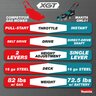 Makita 40 V X2 XGT 21 in. Lawn Mower Self Propelled 4 Ah Kit 
