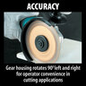 Makita Cut-Off/Angle Grinder w/ Blade 4-1/2 in.