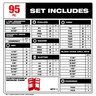 Milwaukee 95 PC Drill - Drive Set