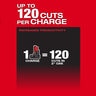 Milwaukee Tool Corp M12 Fuel Hatchet 6 in. Pruning Saw (Tool-Only)