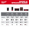 Milwaukee M18 Bluetooth Jobsite Speaker