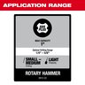 Milwaukee M18 FUEL 1 in. SDS Plus Rotary Hammer Kit