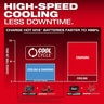 Milwaukee M18 & M12 Four Bay Simultaneous Super Charger w/ PACKOUT Compatibility