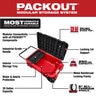 Milwaukee Packout Rolling Tool Chest 