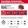 Milwaukee 18V M18 Packout Six Bay Rapid Battery Charger