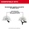 Milwaukee 24DB Earmuffs