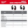 Milwaukee 24DB Earmuffs