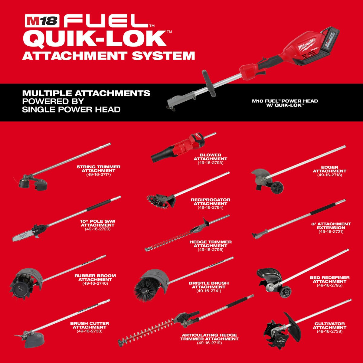 M18 FUEL QUIK-LOK EDGER ATTACHMENT