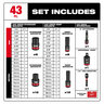 Milwaukee 43pc Impact Duty 3/8 in. Drive SAE and Metric Deep 6 Point Socket Set SHOCKWAVE