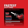 Milwaukee M18 Fuel Hackzall Kit