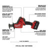 Milwaukee M18 Fuel Hackzall Kit