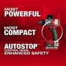 Milwaukee M18 FUEL 1/2 in Drill Kit 