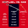 Milwaukee M18 FUEL 17 in. Dual Battery String Trimmer
