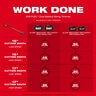 Milwaukee M18 FUEL 17 in. Dual Battery String Trimmer