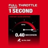 Milwaukee M18 FUEL 17 in. Dual Battery String Trimmer