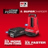 Milwaukee MX Fuel Forge 20 in. Plate Compactor Kit